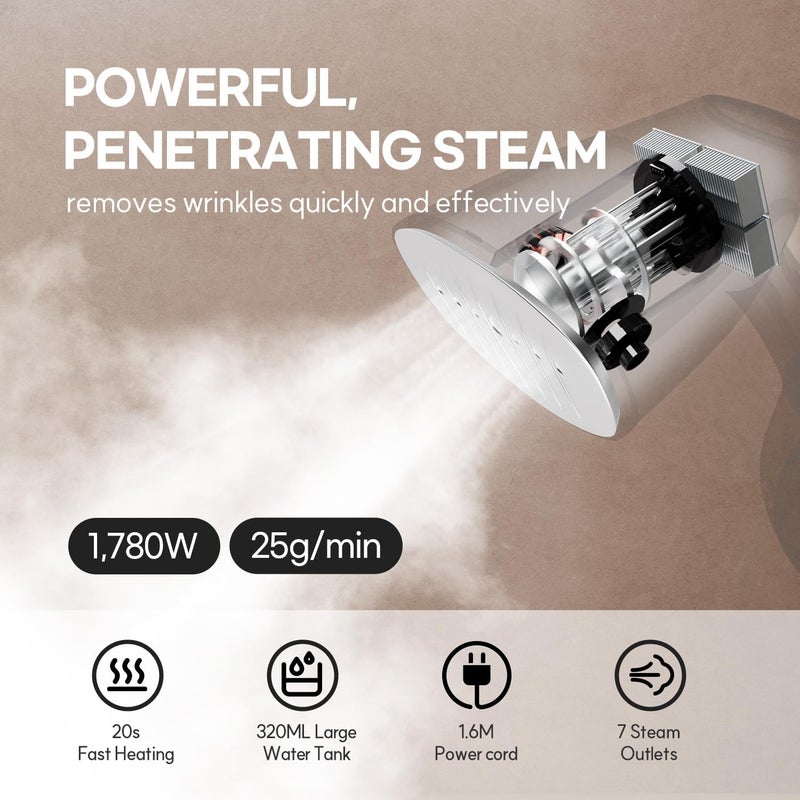 Hubdic HubiCare Handheld Garment Steamer for Clothes - 1500W TurboSteam, 3 Steam Levels, 320ml Big Capacity, Strong Penetrating Steam, 20s Fast Heat-up, Steam Iron Fabric Wrinkle Remover (Black) - Image 2